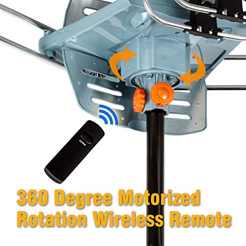 HDTV Antenna Amplified Digital Outdoor Antenna 150 Miles Range with 40FT RG6 Coax Cable I22496