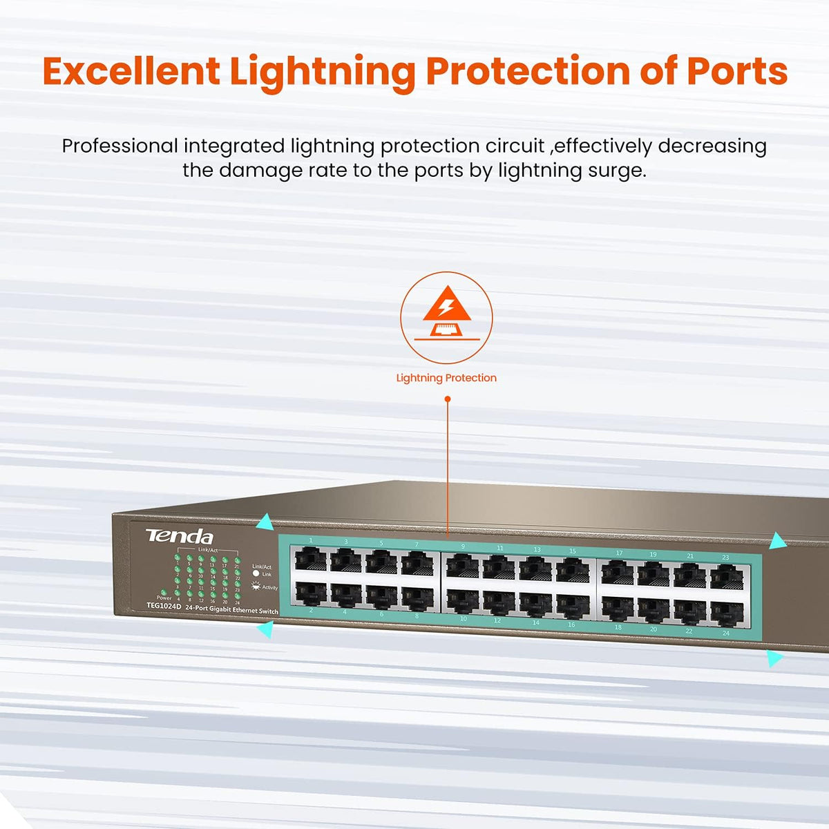 24 Port Gigabit Unmanaged Ethernet Switch Z13373