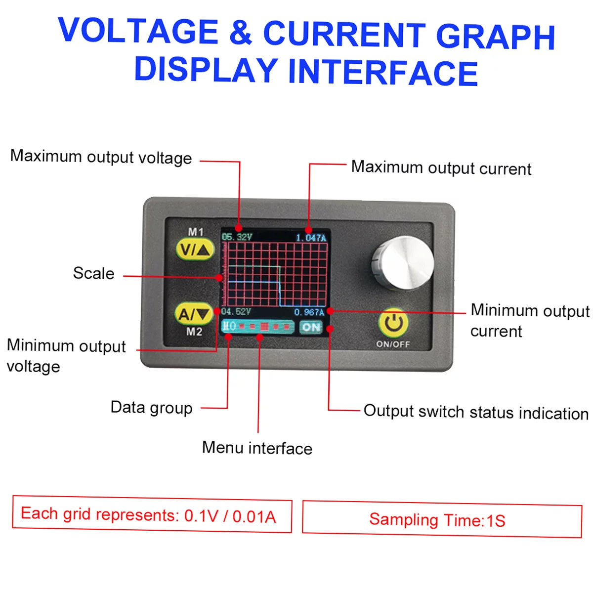 80W Programmable Constant Voltage Current Power Supply Module T854