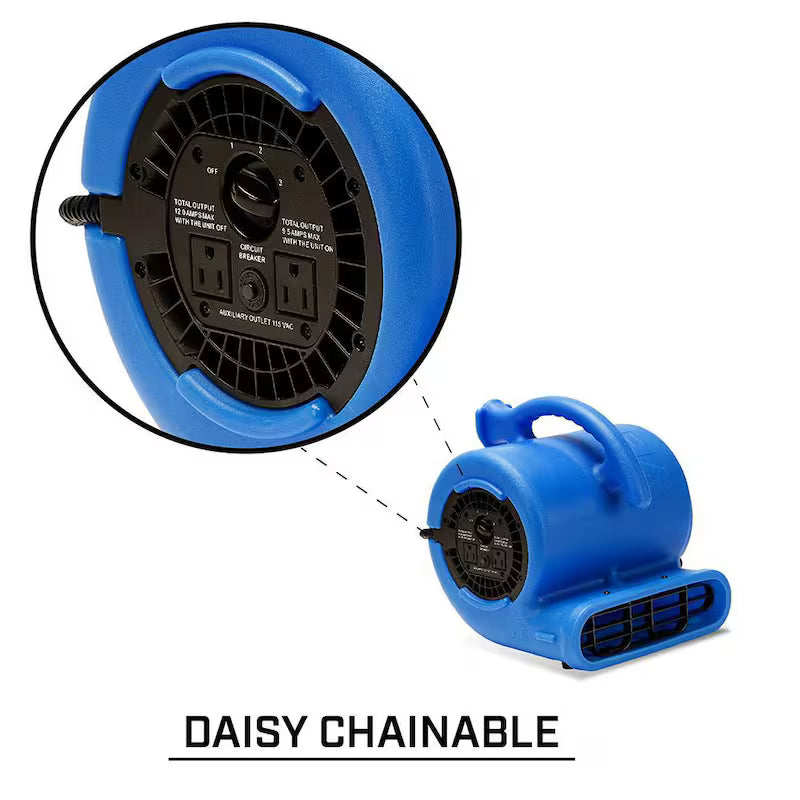 1/4 HP Air Mover Blower Fan U72237
