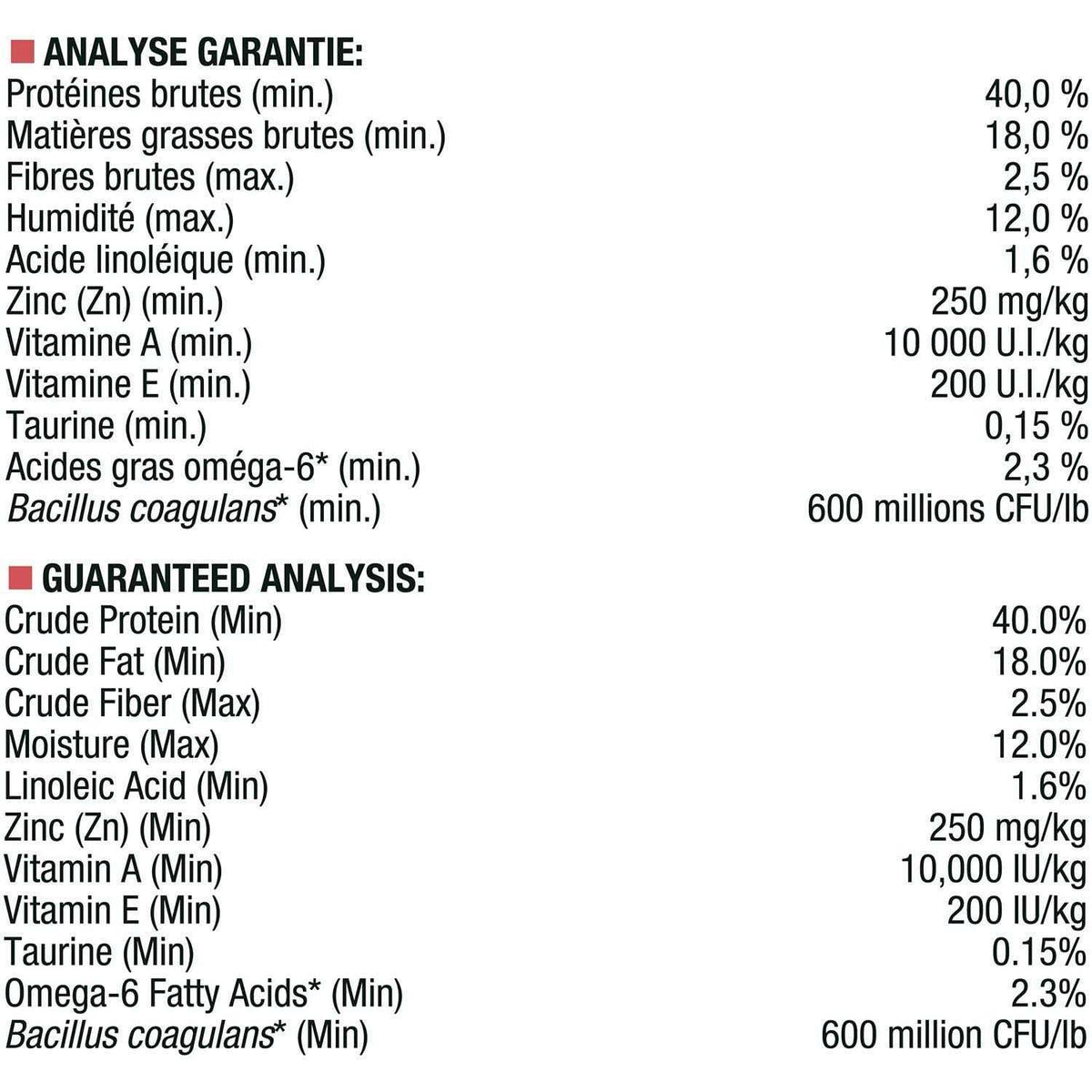Sensitive Skin & Stomach Lamb & Rice Dry Cat Food H4540