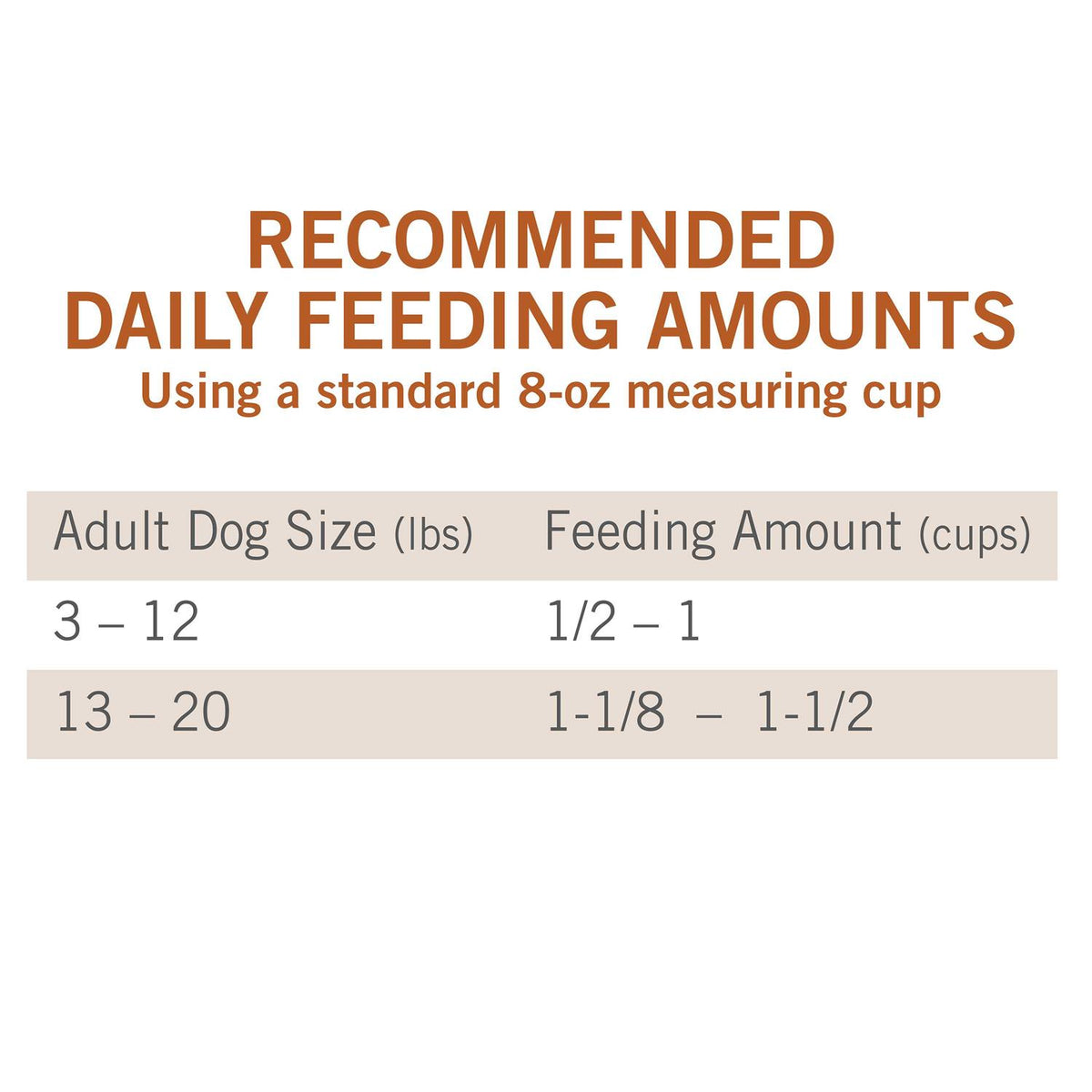 Chicken & Beef Little Bites Dry Dog Food X66746