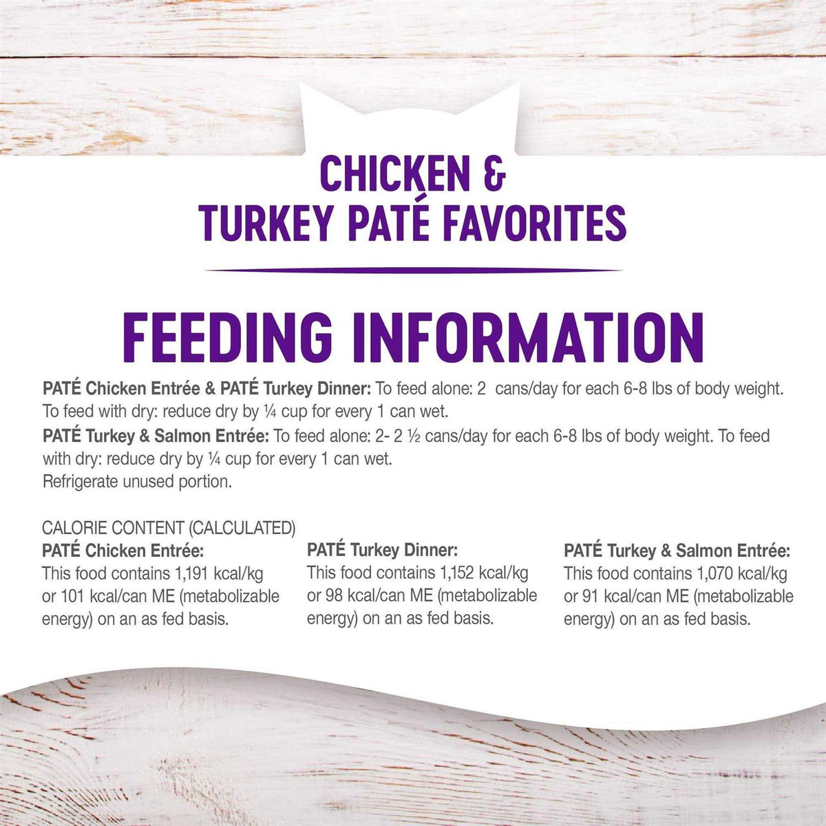 Chicken & Turkey Pate Variety Pack M601